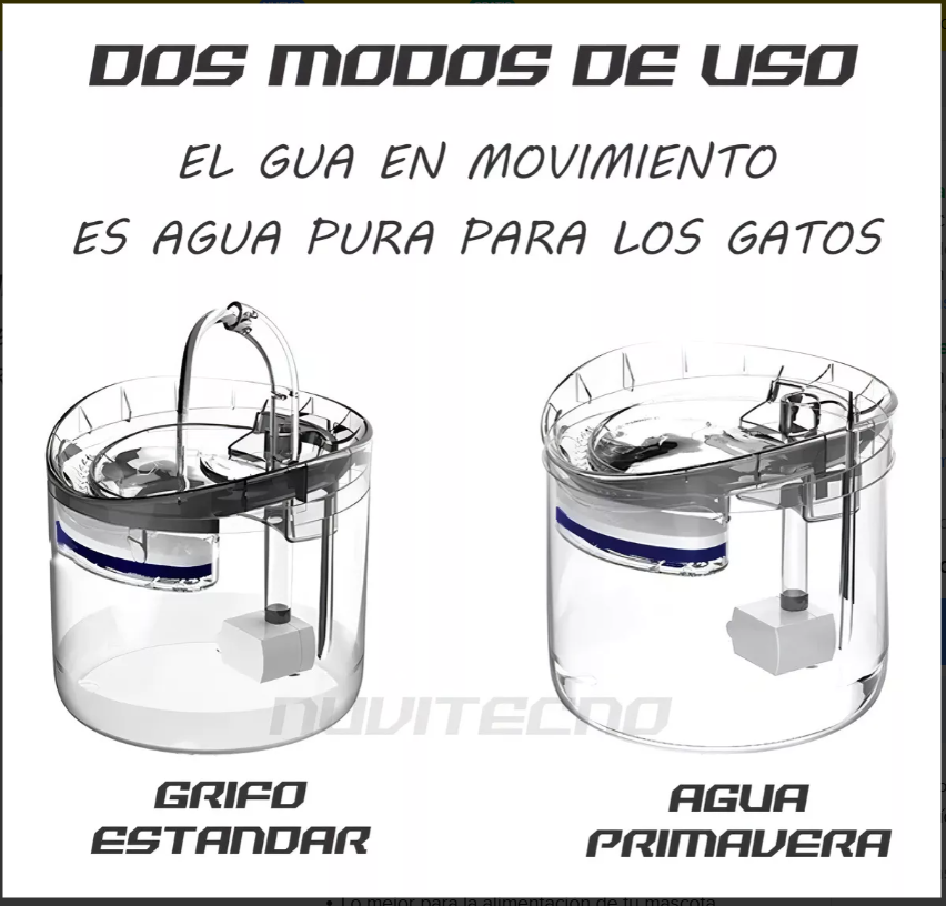 Fuente Bebedero Dispensador para Gatos